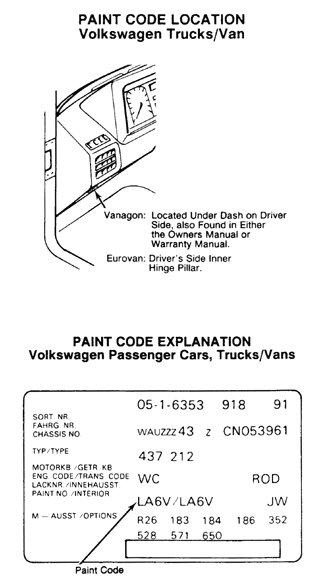Коды красок volkswagen. Шильдик номера краски Фольксваген Транспортер т5. Тигуан табличка с кодом краски. Номер краски на Фольксваген поло 2014. Код краски VW Polo.